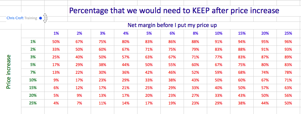 Screen Shot 2017 07 23 at 18.28.26