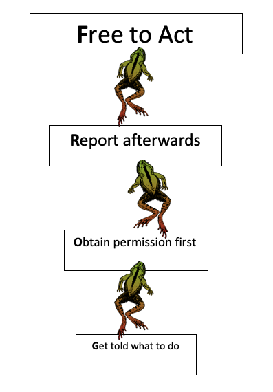 Screenshot 2019 05 04 at 16.46.32