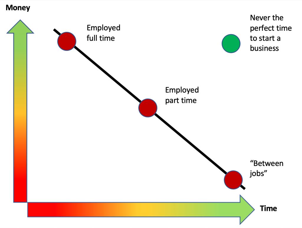 Screenshot 2021 02 09 at 16.38.09