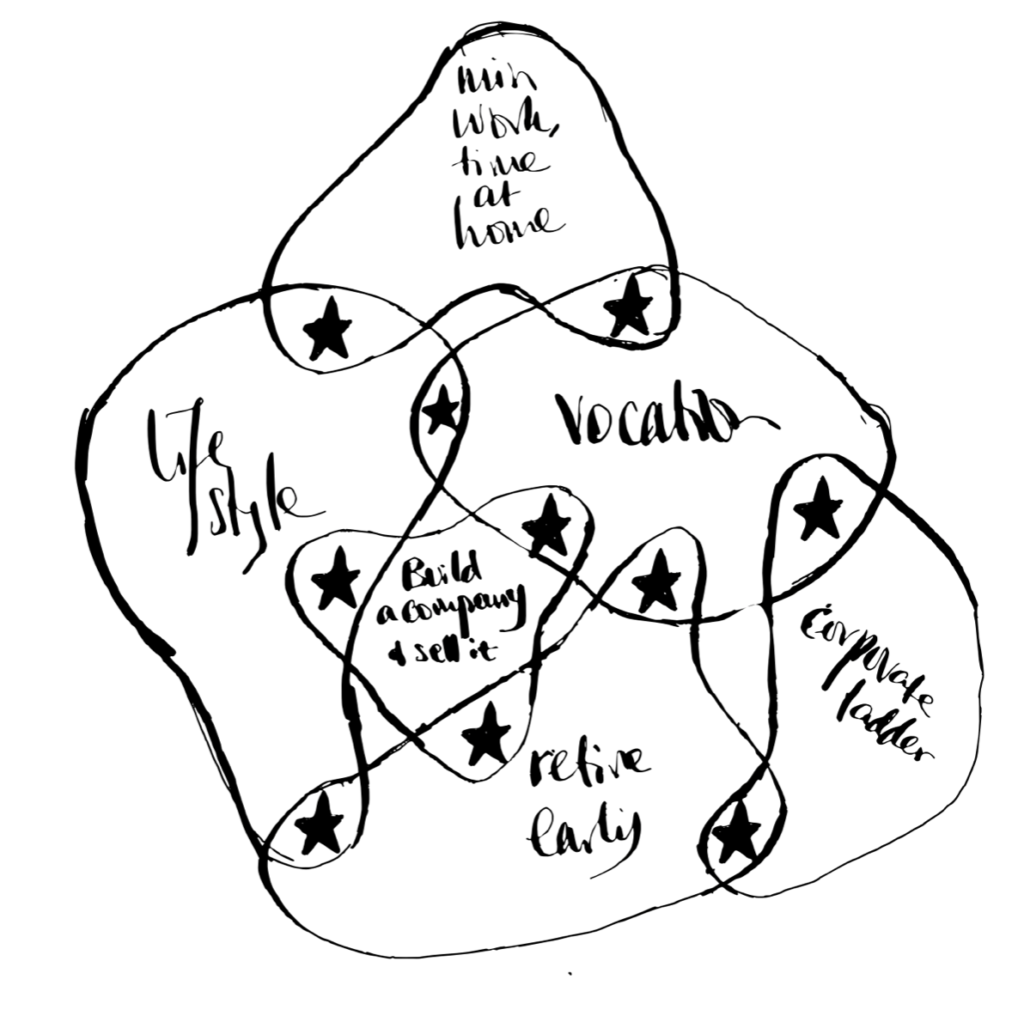 Screenshot 2021 08 12 at 22.45.52