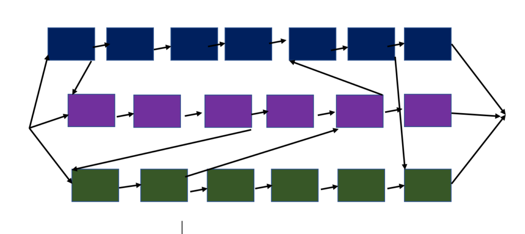 Screenshot 2021 09 23 at 14.47.26