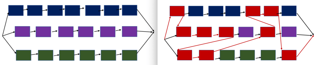 Screenshot 2021 09 23 at 15.41.15