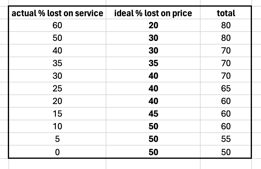 Screenshot 2024 06 11 at 10.53.54